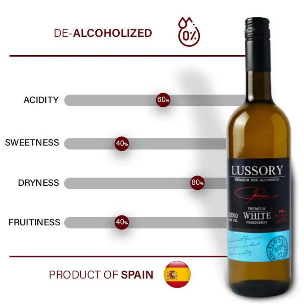Lussory | Premium Chardonnay (0.0%)